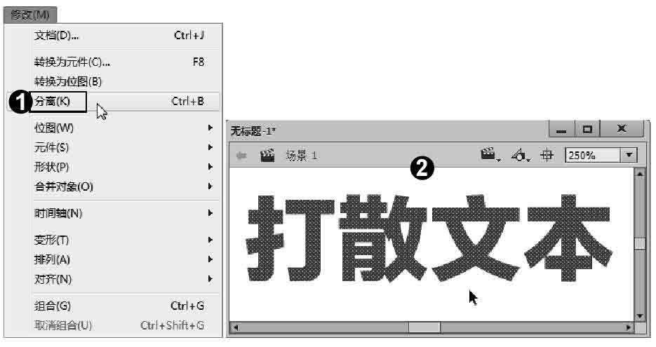 如何做flash，如何做跨境电商行业